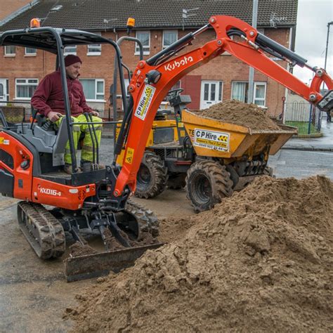 1.5 ton mini digger hire prices|1.5 ton excavator hire.